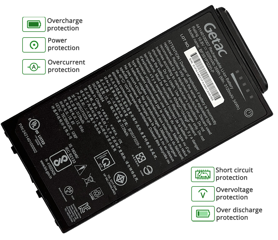 Images For BP3S1P3220-P Battery
